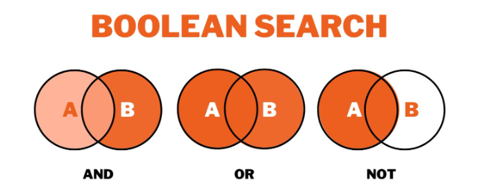 Boolean2